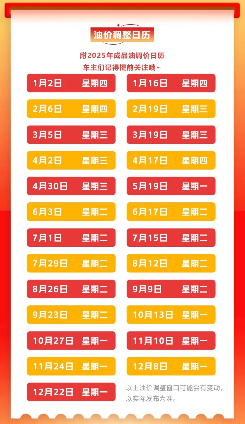 定了！今晚调整！泉州人抓紧……